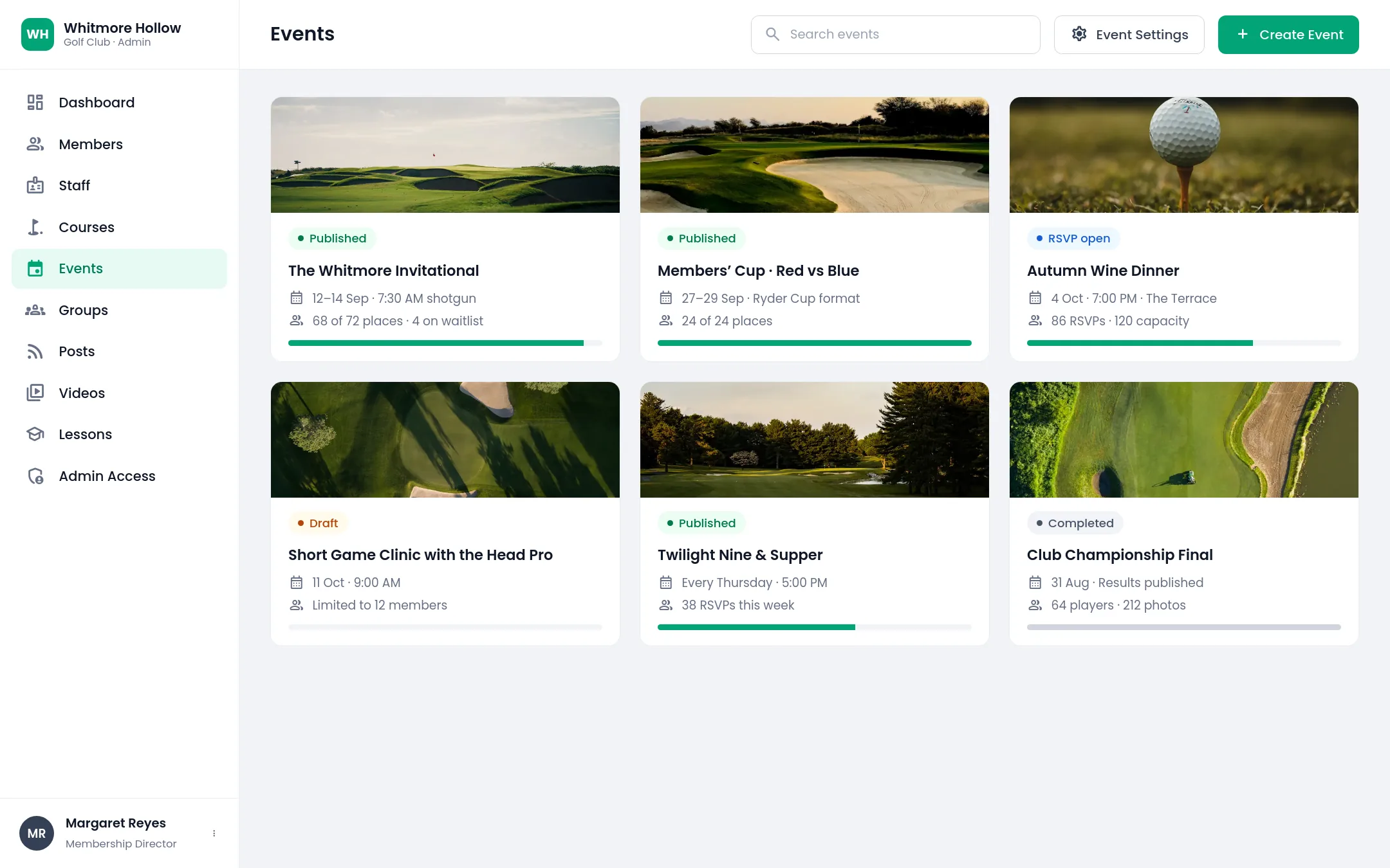 Events with places taken, waitlists and RSVPs