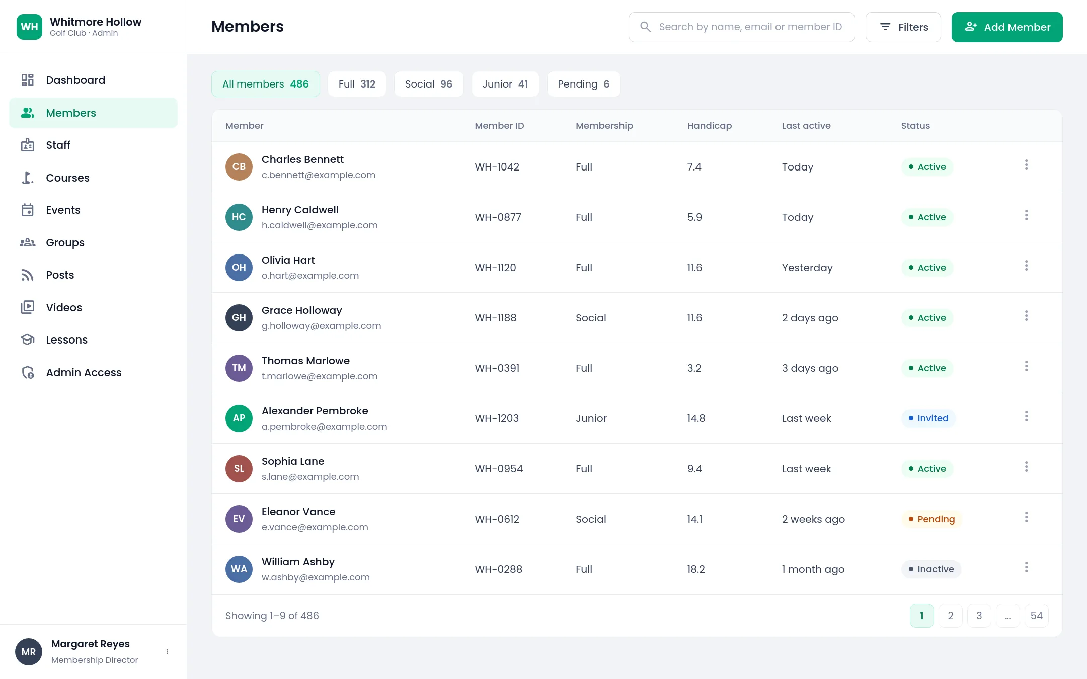 Members list with membership type, handicap and status